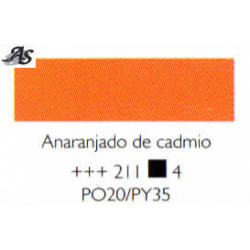 Óleo Rembrandt ANARANJADO DE CADMIO