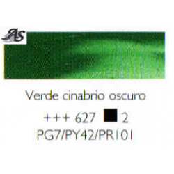 Óleo Rembrandt VERDE CINABRIO OSCURO