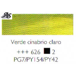 Óleo Rembrandt VERDE CINABRIO CLARO