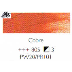 Óleo Rembrandt COBRE