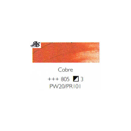 Óleo Rembrandt COBRE