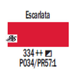 Óleo Art Creation ESCARLATA 200 ml