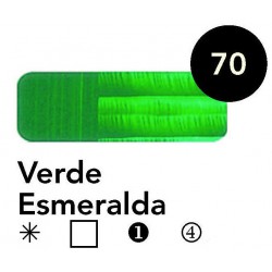 Óleo Titan VERDE ESMERALDA 20 ml
