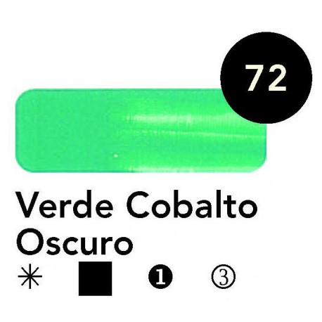 Óleo Titan VERDE COBALTO OSCURO 20 ml